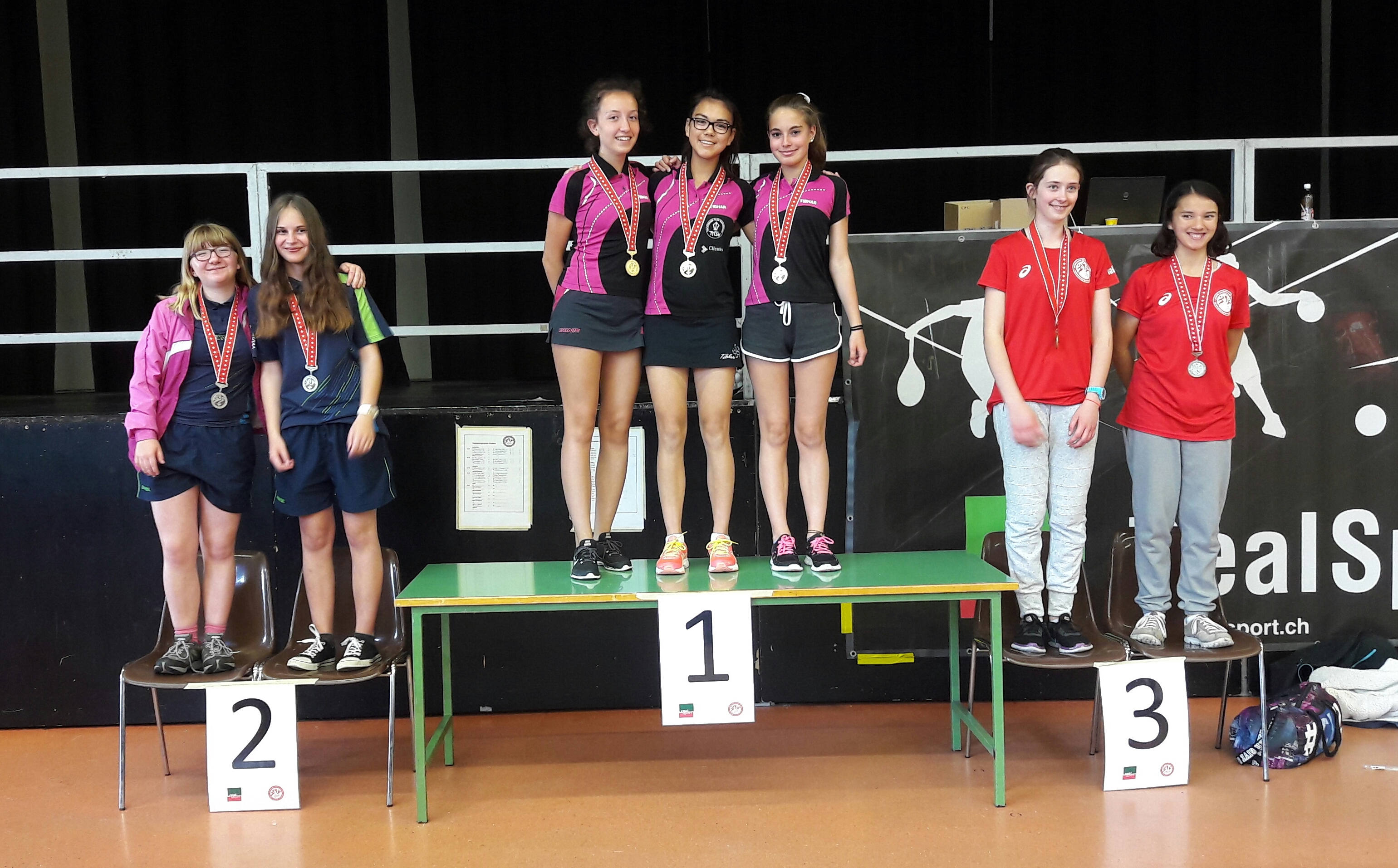 Siegerehrung Mädchen