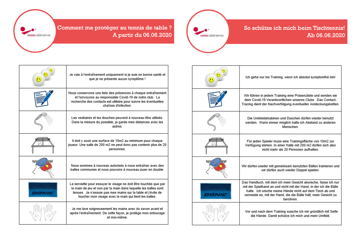 Affiche de protection à partir 06.06.2020