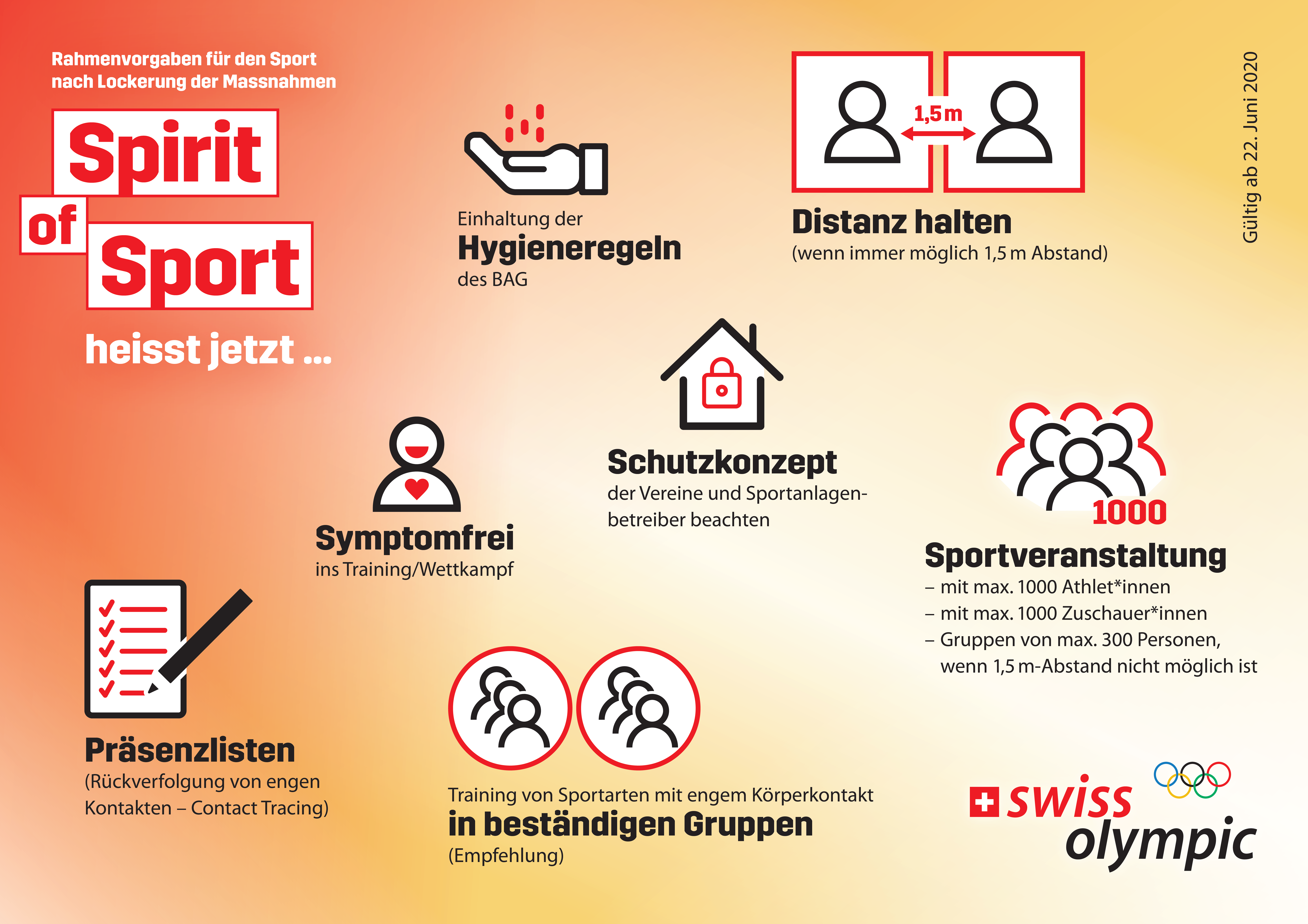 Verhaltensregeln ab 22.06.2020