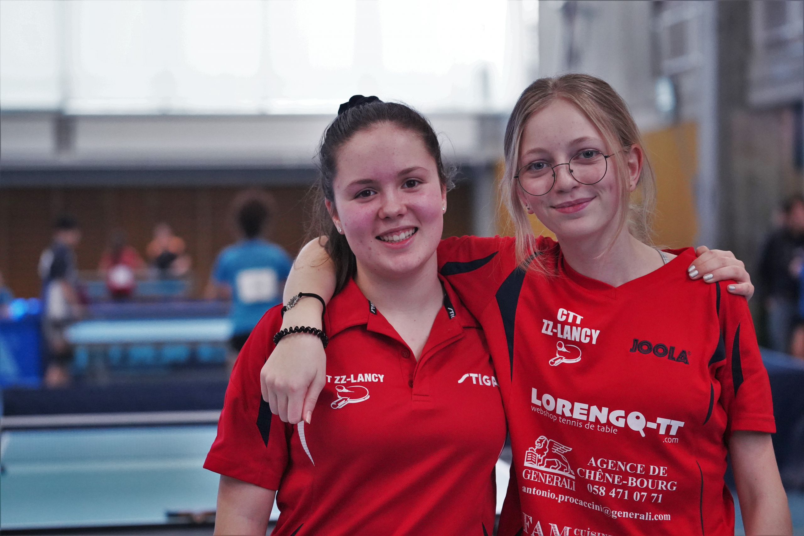 Top8 jeunesse 2020 / Credit: René Zwald