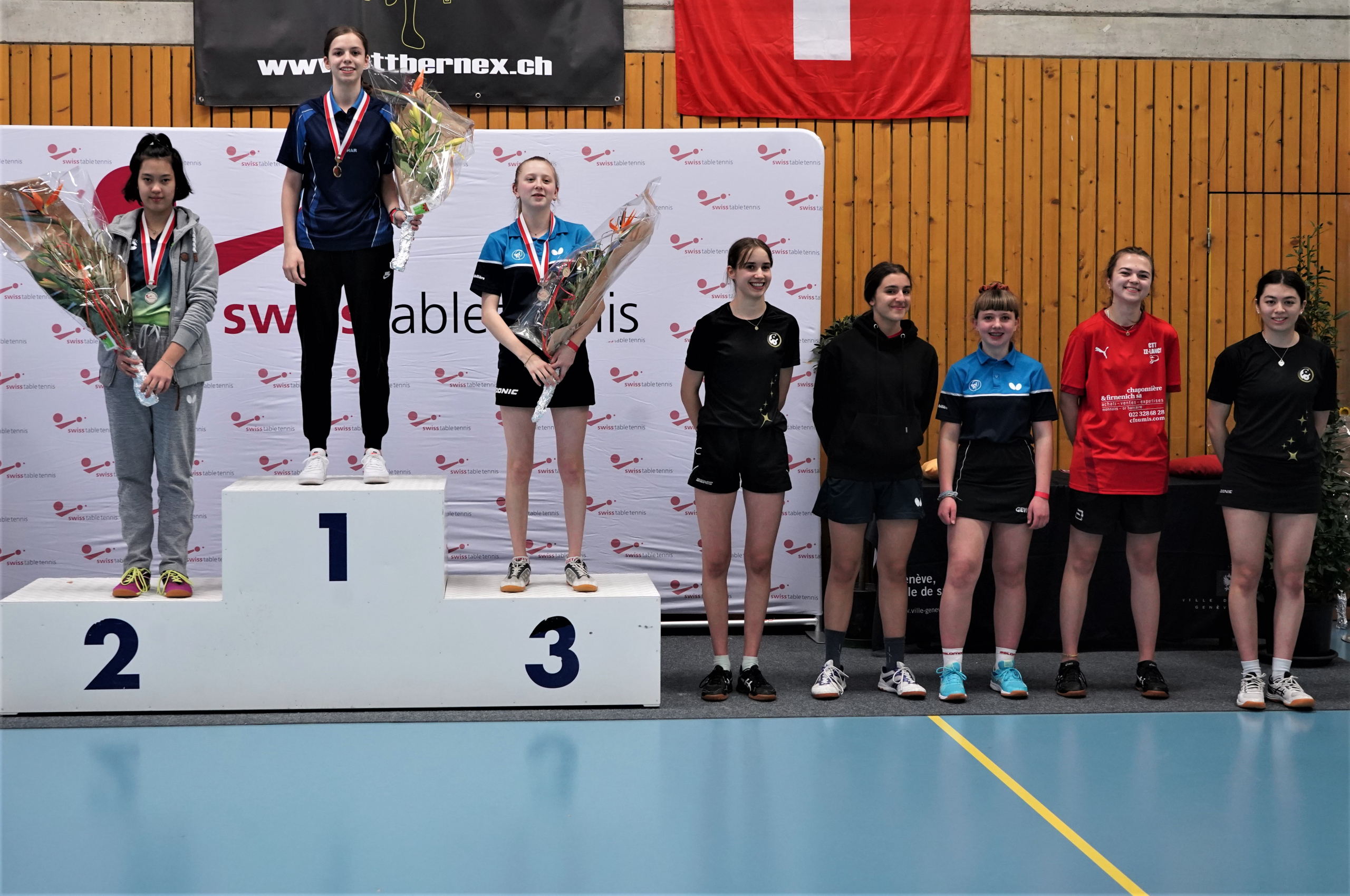 Top 8 jeunesse 2022 / U18 Filles